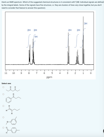 Here's an NMR spectrum. Which of the suggested chemical structures is it consistent with? (NB: Individual signals are defined
by the integral labels. Some of the signals have fine structure, i.e. they are clusters of lines very close together, but you don't
need to consider that feature to answer this question).
11
Select one:
O
10
요요
요
50
H
9
2H 2H
8
1 H
[
7
6
5
ppm
4
2H
3
2
2H
1
ЗН
0