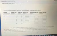 Q Searc
Problems & Applications(Ch 13)
Jane's Juice Bar has the following cost schedules:
In the following table, complete the marginal cost, average variable cost, and average total cost columns.
Quantity
Variable Cost
Total Cost
Marginal Cost
Average Variable Cost
Average Total Cost
(Vats of juice)
(Dollars)
(Dollars)
(Dollars)
(Dollars)
(Dollars)
0.
30
1
35
2
15
45
30
60
4
50
80
75
105
5.
105
135
On the following graph, use the orange points (square symbol) to plot the marginal-cost curve for Jane's Juice Bar. (Note: Be sure to plot from left to
right and to plot between integers. For example, if the marginal cost of increasing production from 1 vat of juice to 2 vats of juice is $5, then you
would plot e point at (1.5, 5).) Then use the purple points (diamond symbol) to plot the average-variable cost curve starting at 1 vat of juice, and use
the green points (triangle symbol) to plot the average-total-cost curve also starting at 1 vat of juice.
3.
