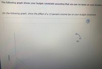 The following graph shows your budget constraint assuming that you pay no taxes on your income.
On the following graph, show the effect of a 15 percent income tax on your budget constraint.
BC
Leisure
