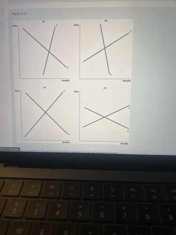 ut
Figure 6-13
Price
F1
Price
191-4 on this page
2
W
F2
#
(a)
3
(c)
E
80
fer to Figure 6-13. In which market will the maiority of a tax be paid by the buyer?
F3
Quantity
$
4
Quantity
R
Price
F4
Price
5
0
F5
(b)
(d)
6
D
F6
Quantity
D
Quantity
&
7
F7
8
DII
F8