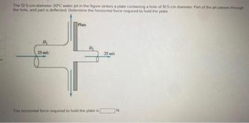 The 12.5-cm-diameter 20°C water jet in the figure strikes a plate containing a hole of 10.5-cm diameter. Part of the jet passes through
the hole, and part is deflected. Determine the horizontal force required to hold the plate.
D
25 m/s
Plate
25 m/s
The horizontal force required to hold the plate is
N