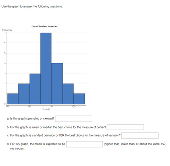 **Cost of Student Groceries** 

The histogram displays the distribution of the cost of groceries purchased by students. The x-axis is labeled "Cost ($)" and ranges from $40 to $100. The y-axis is labeled "Frequency" and ranges from 0 to 7.

The bars in the histogram represent different cost intervals:
- $40-$50: Frequency of 1
- $50-$60: Frequency of 2
- $60-$70: Frequency of 4
- $70-$80: Frequency of 7
- $80-$90: Frequency of 3
- $90-$100: Frequency of 1

**Questions:**

a. Is this graph symmetric or skewed? [_____]

b. For this graph, is mean or median the best choice for the measure of center? [_____]

c. For this graph, is standard deviation or IQR the best choice for the measure of variation? [_____]

d. For this graph, the mean is expected to be [_____] (higher than, lower than, or about the same as?) the median.