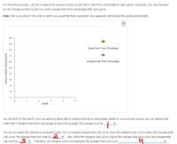 On the following graph, use the orange points (square symbol) to plot Felix's free-throw percentage for each game individually, and use the green
points (triangle symbol) to plot his overall average free-throw percentage after each game.
Note: Plot your points in the order in which you would like them connected. Line segments will connect the points automatically.
(?)
100
90
Game Free-Throw Percentage
80
70
60
Average Free-Throw Percentage
50
40
30
20
10
1
2
3
GAME
You can think of the result in any one game as being Felix's marginal free-throw percentage. Based on your previous answer, you can deduce that
when Felix's marginal free-throw percentage is above the average, the average must be
You can now apply this analysis to production costs. For a U-shaped average total cost curve, when the marginal cost curve is below the average total
cost curve, the average total cost must be 2
cost must be ▼. Therefore, the marginal cost curve intersects the average total cost curve
Also, when the marginal cost curve is above the average total cost curve, the average total
FREE-THROW PERCENTAGE
