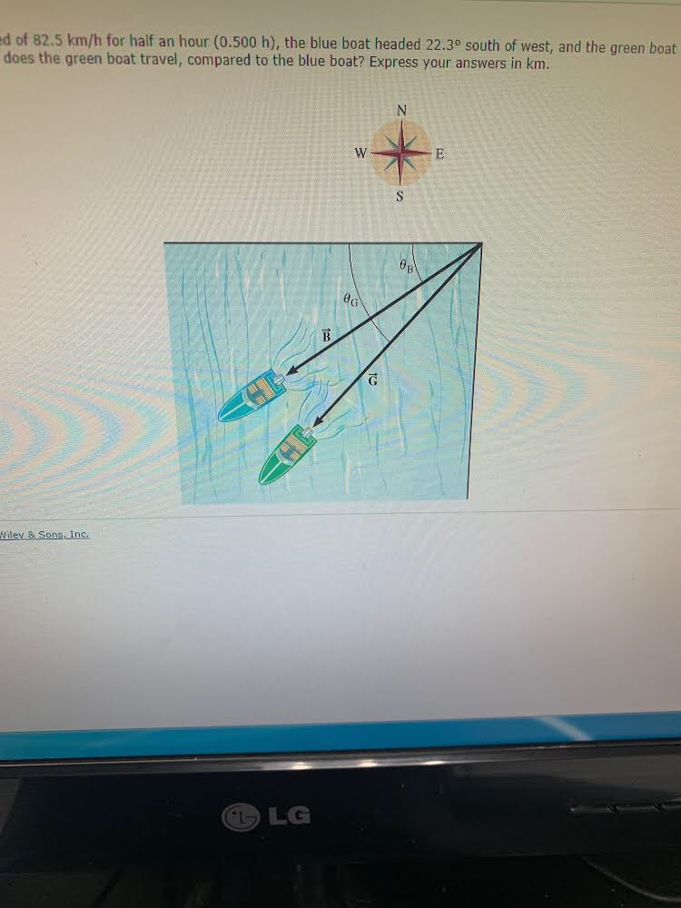 d of 82.5 km/h for half an hour (0.500 h), the blue boat headed 22.30 south of west, and the green boat
does the green boat travel, compared to the blue boat? Express your answers in km.
W
E
S
Wiley & Sons, Inc.
C LG
