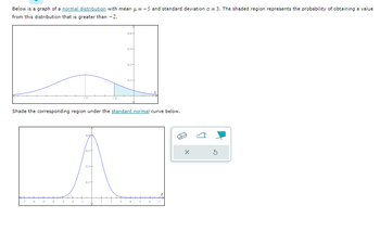 Below is a graph of a normal distribution with mean μ = -5 and standard deviation = 3. The shaded region represents the probability of obtaining a value
from this distribution that is greater than -2.
0.4
103+
0.2+
04-
Shade the corresponding region under the standard normal curve below.
0.1+
034
0.2+
0.1+
X