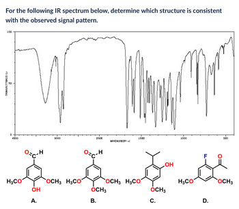 TRANSMITTANCEI%
For the following IR spectrum below, determine which structure is consistent
with the observed signal pattern.
D
4000
LOD
O=C-H
3000
H3CO
OH
A.
OCH3 H3CO
2000
1500
1000
HAVENUMBERI-II
OC-H
.H
F
OH
500
OCH3 H3CO
H3CO
OCH 3
OCH3
OCH3
B.
C.
D.