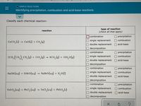 Answered Classify each chemical reaction type bartleby