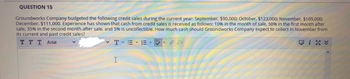 QUESTION 15
Groundworks Company budgeted the following credit sales during the current year: September, $90,000: October, $123,000; November, $105,000;
December, $111,000. Experience has shown that cash from credit sales is received as follows: 10% in the month of sale, 50% in the first month after
sale, 35% in the second month after sale, and 5% is uncollectible. How much cash should Groundworks Company expect to collect in November from
its current and past credit sales?
TTT Arial
TE E