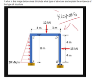 1.what is the image below does it include what type of structure and explain the evidence of
the type of structure
Responso
12 kN
3 m
3 m
C
D
4 m
8 m
15 kN
4 m
20 kN/m
A
B
