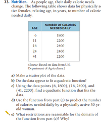 23. Nutrition. As people age, their daily caloric needs
change. The following table shows data for physically ac
tive females, relating age, in years, to number of calorie
needed daily.
NUMBER OF CALORIES
AGE
NEEDED DAILY
6
1800
11
2200
16
2400
24
2400
41
2200
(Source: Based on data from U.S.
Department of Agriculture.)
a) Make a scatterplot of the data.
b) Do the data appear to fit a quadratic function?
c) Using the data points (6, 1800), (16, 2400), and
(41, 2200), find a quadratic function that fits the
data.
d) Use the function from part (e) to predict the number
of calories needed daily by a physically active 30-yr-
old woman.
e) What restrictions are reasonable for the domain of
the function from part (c)? Why?
