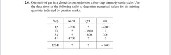 2.6. One mole of gas in a closed system undergoes a four-step thermodynamic cycle. Use
the data given in the following table to determine numerical values for the missing
quantities indicated by question marks.
Step
12
23
34
41
12341
AU¹IJ
-200
?
?
4700
?
Q/J
?
-3800
-800
?
?
W/J
-6000
?
300
?
-1400