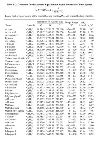 Answered: Table B.2: Constants for the Antoine… | bartleby