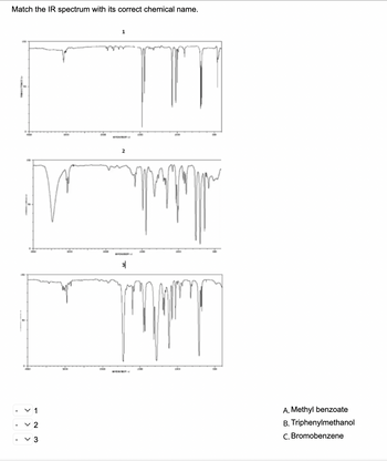 Match the IR spectrum with its correct chemical name.
1
2
ག། །
-
་་་་་
✓ 1
✓ 2
v3
A. Methyl benzoate
B. Triphenylmethanol
C. Bromobenzene