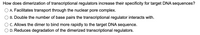 How does dimerization of transcriptional regulators increase their specificity for target DNA sequences?
O A. Facilitates transport through the nuclear pore complex.
B. Double the number of base pairs the transcriptional regulator interacts with.
C. Allows the dimer to bind more rapidly to the target DNA sequence.
D. Reduces degradation of the dimerized transcriptional regulators.
