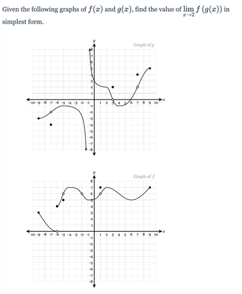 Answered: Given the following graphs of f(x) and… | bartleby