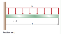 L
Problem 14.12
