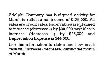 Adelphi Company has budgeted activity for
March to reflect a net income of $125,000. All
sales are credit sales. Receivables are planned
to increase (decrease -) by $39,000 payables to
increase (decrease -) by $25,000
Depreciation Expense is $44,000.
and
Use this information to determine how much
cash will increase (decrease) during the month
of March.