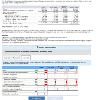 full cycle service cost