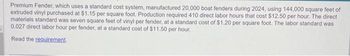 Premium Fender, which uses a standard cost system, manufactured 20,000 boat fenders during 2024, using 144,000 square feet of
extruded vinyl purchased at $1.15 per square foot. Production required 410 direct labor hours that cost $12.50 per hour. The direct
materials standard was seven square feet of vinyl per fender, at a standard cost of $1.20 per square foot. The labor standard was
0.027 direct labor hour per fender, at a standard cost of $11.50 per hour.
Read the requirement.