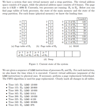 We have a system that uses virtual memory and a swap partition. The virtual address
space consists of 8 pages, while the physical address space consists of 8 frames. The page
size is 4 KiB = 4096 B. Currently, two processes are running: II₁ in II₂. Below you can
find page tables of both processes, the state of the main memory and the state of the
swap partition. For each frame (physical memory) we know the loading time.
7
65
4
765
X
7
p. 2 of II₁
Loaded
125
6 x
6
p. 3 of II2
65
3
5
p. 6 of II₁
95
4
4
4
p. 5 of II₁
20
3
×
3
6
3
p. 5 of II₂
55
2
7
2
2
p. 0 of II₂
135
1
×
1
0
1
p. 0 of II₁
110
0
1
0
2
0
p. 1 of II₂
35
(a) Page table of II₁
(b) Page table of II₂
(c) RAM
p. 1 p. 2
p. 4
p. 7
of II
of II
of II₁
of II₂
(d) Swap
Figure 1: Current state of the system
We are given a sequence of LOAD instructions of processes II, and II2. For each instruction,
we also know the time when it is executed. Convert virtual addresses (argument of the
LOAD instruction) to physical ones. If necessary, perform a page replacement beforehand.
The FIFO algorithm is used for page replacement. Clearly mark all changes in all tables.
Time 145: II2: LOAD 13000
Time 155: II2: LOAD 20800
Time 160: II₁: LOAD 10000
Time 165: II₁: LOAD 5011
Time 200: II2: LOAD 10030
Time 225: II2: LOAD 4120
Time 240: II₁: LOAD 20805
• Time 255: II₁: LOAD 675