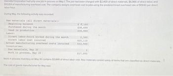 Dacosta Corporation had only one job in process on May 1. The job had been charged with $2,400 of direct materials, $6,966 of direct labor, and
$10,104 of manufacturing overhead cost. The company assigns overhead cost to jobs using the predetermined overhead rate of $19.60 per direct
labor-hour
During May, the following activity was recorded:
Raw materials (all direct materials):
Beginning balance
Purchased during the month
Used in production
Labor:
$9,100
$38,600
$39,900
Direct labor-hours worked during the month
Direct labor cost incurred
Actual manufacturing overhead coats incurred
Inventories:
Raw materials, May 30
Work in process, May 30
$17,093
Work in process inventory on May 30 contains $3,849 of direct labor cost. Raw materials consist solely of items that are classified as direct materials.
The cost of goods manufactured for May was:
2,500
$25,110
$33,900