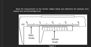 Answered: Read the measurement on the Vernier… | bartleby