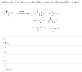 Which product is the major product in the below reaction. Is it a Hoffman or Zaitsev product?
[
n
Br
Zaitsev
a
n
D
e
f
Hofmann
NaOEt
a
M
for your