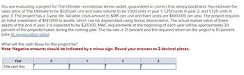 You are evaluating a project for The Ultimate recreational tennis racket, guaranteed to correct that wimpy backhand. You estimate the
sales price of The Ultimate to be $320 per unit and sales volume to be 1,000 units in year 1; 1,250 units in year 2; and 1,325 units in
year 3. The project has a 3-year life. Variable costs amount to $185 per unit and fixed costs are $100,000 per year. The project requires
an initial investment of $141,000 in assets, which can be depreciated using bonus depreciation. The actual market value of these
assets at the end of year 3 is expected to be $27,000. NWC requirements at the beginning of each year will be approximately 20
percent of the projected sales during the coming year. The tax rate is 21 percent and the required return on the project is 10 percent.
(Use SL depreciation table)
What will the cash flows for this project be?
Note: Negative amounts should be indicated by a minus sign. Round your answers to 2 decimal places.
Year
Total cash flow
0
1
2
3