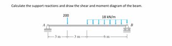 Calculate the support reactions and draw the shear and moment diagram of the beam.
A
-3 m
200
3 m-
18 kN/m
6 m
B