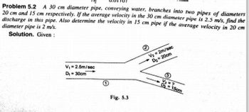 Answered: Problem 5.2 A 30 Cm Diameter Pipe,… | Bartleby