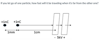 If you let go of one particle, how fast will it be traveling when it's far from the other one?
+1nC +1nC
1mm
1cm
00
- 5kV +