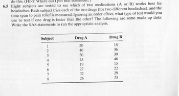 do this. (HINT: Where did I put tha
6.5 Eight subjects are tested to see which of two medications (A or B) works best for
headaches. Each subject tries each of the two drugs (for two different headaches), and the
time span to pain relief is measured. Ignoring an order effect, what type of test would you
use to test if one drug is faster than the other? The following are some made-up data:
Write the SAS statements to run the appropriate analysis.
Subject
Drug A
Drug B
1
20
18
2
40
36
3
30
30
4
45
46
19
15
27
22
32
29
8
26
25