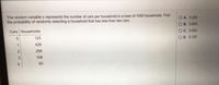 The random variable x represents the number of cars per household in a town of 1000 households. Find
the probability of randomly selecting a household that has less than two cars.
O A. 0.428
O B. 0.809
Cars Households
OC. 0.553
125
O D. 0.125
1
428
256
3
108
4
83
