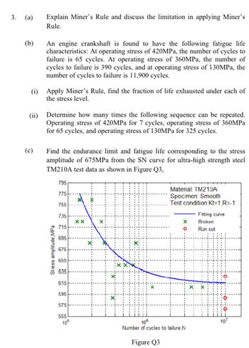 Explain Miner's Rule and discuss the limitation in applying Miner's
Rule.
An engine crankshaft is found to have the following fatigue life
characteristics: At operating stress of 420MPa, the number of cycles to
failure is 65 cycles. At operating stress of 360MPa, the number of
cycles to failure is 390 cycles, and at operating stress of 130MPa, the
number of cycles to failure is 11,900 cycles.
(i) Apply Miner's Rule, find the fraction of life exhausted under each of
the stress level.
Determine how many times the following sequence can be repeated.
Operating stress of 420MPa for 7 cycles, operating stress of 360MPa
for 65 cycles, and operating stress of 130MPa for 325 cycles.
Find the endurance limit and fatigue life corresponding to the stress
amplitude of 675MPa from the SN curve for ultra-high strength steel
TM210A test data as shown in Figure Q3,
795
775
#
Material: TM210A
Specimen: Smooth
Test condition: Kt=1,R=-1
755
735
Fitting curve
X
Broken
715
0
Run out
695
675
655
635
615
595
106
Number of cycles to failure, N
Figure Q3
3. (a)
(b)
(c)
Stress amplitude,MPa
975
575
555
105
8
xx
X
107