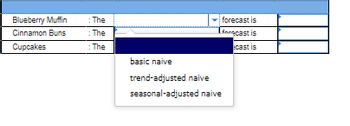 Blueberry Muffin
Cinnamon Buns
Cupcakes
: The
: The
: The
forecast is
cast is
cast is
basic naive
trend-adjusted naive
seasonal-adjusted naive