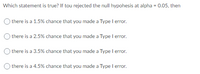 Which statement is true? If tou rejected the null hypohesis at alpha = 0.05, then
) there is a 1.5% chance that you made a Type I error.
) there is a 2.5% chance that you made a Type I error.
O there is a 3.5% chance that you made a Type I error.
there is a 4.5% chance that you made a Type I error.
