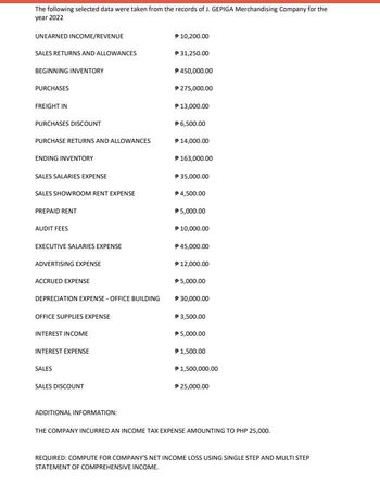 The following selected data were taken from the records of J. GEPIGA Merchandising Company for the
year 2022
UNEARNED INCOME/REVENUE
SALES RETURNS AND ALLOWANCES
BEGINNING INVENTORY
PURCHASES
FREIGHT IN
PURCHASES DISCOUNT
PURCHASE RETURNS AND ALLOWANCES
ENDING INVENTORY
SALES SALARIES EXPENSE
SALES SHOWROOM RENT EXPENSE
PREPAID RENT
AUDIT FEES
EXECUTIVE SALARIES EXPENSE
ADVERTISING EXPENSE
ACCRUED EXPENSE
DEPRECIATION EXPENSE - OFFICE BUILDING
OFFICE SUPPLIES EXPENSE
INTEREST INCOME
INTEREST EXPENSE
SALES
SALES DISCOUNT
ADDITIONAL INFORMATION:
P 10,200.00
P 31,250.00
450,000.00
P 275,000.00
P 13,000.00
$ 6,500.00
P 14,000.00
P 163,000.00
P 35,000.00
P 4,500.00
Đ 5,000.00
P 10,000.00
℗ 45,000.00
℗ 12,000.00
$5,000.00
℗ 30,000.00
P 3,500.00
P 5,000.00
1,500.00
P 1,500,000.00
℗ 25,000.00
THE COMPANY INCURRED AN INCOME TAX EXPENSE AMOUNTING TO PHP 25,000.
REQUIRED: COMPUTE FOR COMPANY'S NET INCOME LOSS USING SINGLE STEP AND MULTI STEP
STATEMENT OF COMPREHENSIVE INCOME.