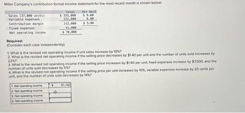 Miller Company's contribution format income statement for the most recent month is shown below:
Total
$ 333,000
222,000
Per Unit
$ 9.00
6.00
$ 3.00
Sales (37,000 units)
Variable expenses
Contribution margin
Fixed expenses
Net operating income.
Required:
(Consider each case independently):
111,000
41,000
$70,000
1. What is the revised net operating income if unit sales increase by 10%?
2. What is the revised net operating income if the selling price decreases by $1.40 per unit and the number of units sold increases by
22%?
3. What is the revised net operating income if the selling price increases by $1.40 per unit, fixed expenses increase by $7,000, and the
number of units sold decreases by 5%?
4.What is the revised net operating income if the selling price per unit increases by 10%, variable expenses increase by 20 cents per
unit, and the number of units sold decreases by 14%?
1. Net operating income $
2. Net operating income
3. Net operating income
4. Net operating income
81,100