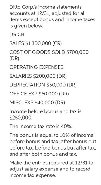 Answered: Ditto Corp.'s income statements… | bartleby