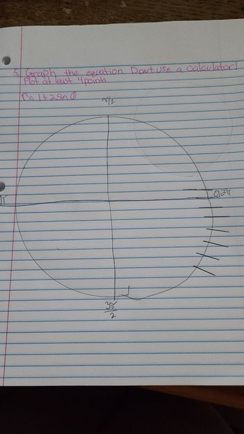 5. Graph the equation. Don't Use a
Plot at least 4 points
T= 1+2 Sin
~/2
31
2
calculator!
024