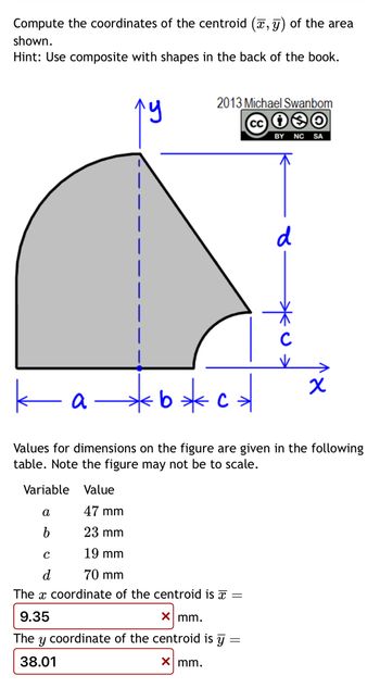 Compute the coordinates of the centroid (x, y) of the area
shown.
Hint: Use composite with shapes in the back of the book.
лу
2013 Michael Swanbom
CC 1
BY NC SA
d
a
* c*
x
Values for dimensions on the figure are given in the following
table. Note the figure may not be to scale.
Variable Value
α
47 mm
b
23 mm
с
19 mm
70 mm
d
The coordinate of the centroid is x =
9.35
x mm.
The
y coordinate of the centroid is y =
38.01
x mm.