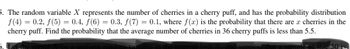 **Random Variable and Probability Distribution in Cherry Puffs**

The random variable \( X \) represents the number of cherries in a cherry puff. It follows the probability distribution:

- \( f(4) = 0.2 \)
- \( f(5) = 0.4 \)
- \( f(6) = 0.3 \)
- \( f(7) = 0.1 \)

Here, \( f(x) \) is the probability that there are \( x \) cherries in the cherry puff.

**Objective**: Find the probability that the average number of cherries in 36 cherry puffs is less than 5.5.