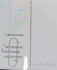 The figure shows four currents. The value of the line integral of the magnetic ficld B over the closed loop B.dl is
1°ri 8
