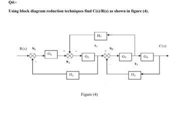 Q4:-
Using block diagram reduction techniques find C(s)/R(s) as shown in figure (4).
ထို
R(s) St
G₁
G
,
Figure (4)
H
G,
II,
C(s)