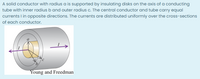 A solid conductor with radius a is supported by insulating disks on the axis of a conducting
tube with inner radius b and outer radius c. The central conductor and tube carry equal
currents I in opposite directions. The currents are distributed uniformly over the cross-sections
of each conductor.
Young and Freedman
