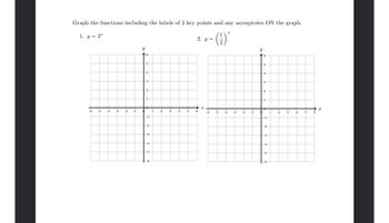 Answered: Graph The Functions Including The… | Bartleby