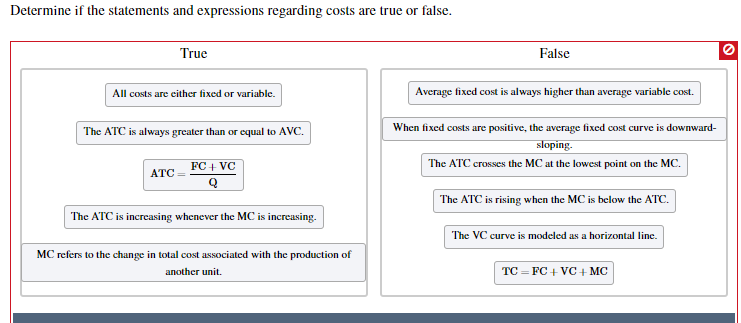 Determine if the statements and expressions regarding costs are true or false.
True
False
Average fixed cost is always higher than average variable cost.
All costs are either fixed or variable.
When fixed costs are positive, the average fixed cost curve is downward-
The ATC is always greater than or equal to AVC.
sloping.
The ATC crosses the MC at the lowest point on the MC.
FC+ VC
ATC
The ATC is rising when the MC is below the ATC.
The ATC is increasing whenever the MC is increasing.
The VC curve is modeled as a horizontal line.
MC refers to the change in total cost associated with the production of
TC = FC + VC + MC
another unit.
