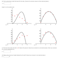 (b) Find a polynomial model that best fits the data. (Round all numerical values to three decimal places.)
Graph it on the scatter plot.
y
7아
60
so
4아
50
4아
30
3아
20
20아
10
10
3
O-1
y
7아
50
60
50
40
30
40
30아
20
20
10
10
3
(c) Find the times when the ball is 15 ft above the ground. (Round your answers to one decimal place. Enter your answers
as a comma-separated list.)
(d) What is the maximum height attained by the ball? (Round your answer to one decimal place.)
ft
