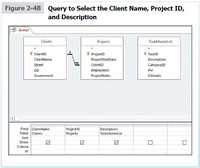 Figure 2-48 Query to Select the Client Name, Project ID,
and Description
Query!
Clients
Projects
TaskMasterList
? ClientiD
V ProjectiD
? TaskID
ClientName
ProjectStartDate
Description
Street
ClientID
CategoryID
Zip
EmployeelD
Per
Government
ProjectNotes
Estimate
Field: ClientName
Table: Clients
ProjectID
Projects
Description
TaskMasterlist
Sort
Show.
Criteria:
or
