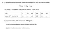 (ii) At elevated temperatures, nitrogen dioxide decomposes to nitric oxide and molecular oxygen:
2NO2(g) –
→ 2NO(g) + O2(g)
The change in concentration of NO2 with time at 300 °C is given below:
t (s)
100
200
300
400
500
[NO2]/103
(mol dm-3)
8.0
5.6
4.3
3.5
2.9
2.5
By appropriate plotting of the data and use of this graph:
(a) verify that this reaction is second order with respect to NO2;
(b) determine the rate constant for this reaction.
